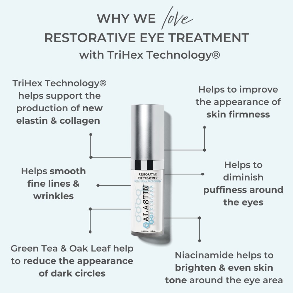 Alastin shops Restorative Eye Treatment