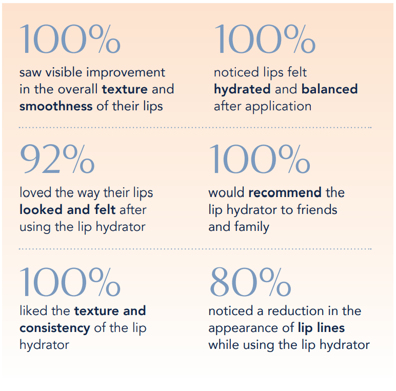 hydrinity luxe lip hydrator - your skincare source