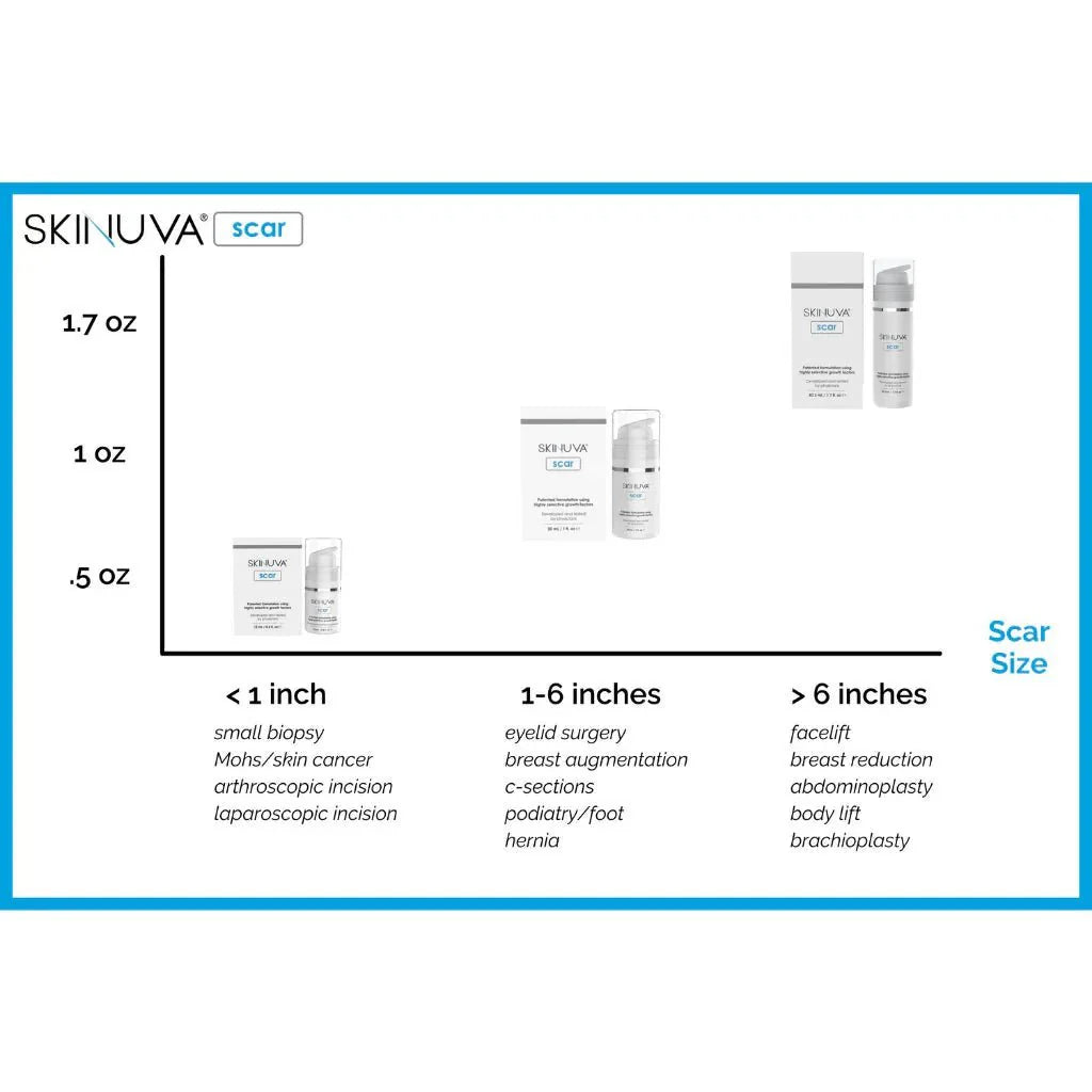 skinuva scar - your skincare source